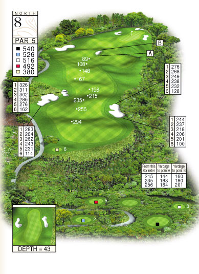 Ocean North Hole 8