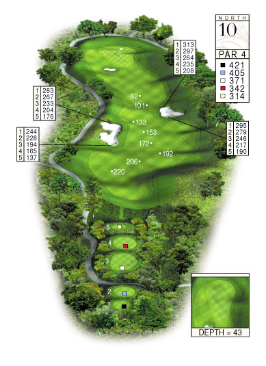 Ocean North Hole 10