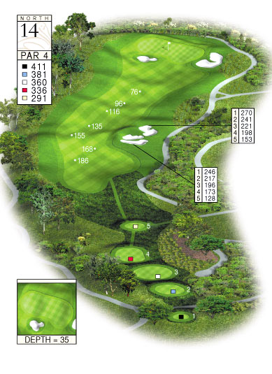 Ocean North Hole 14