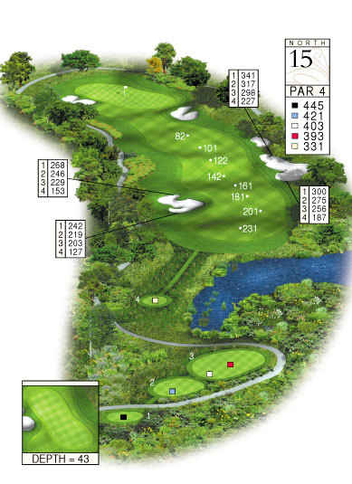 Ocean North Hole 15